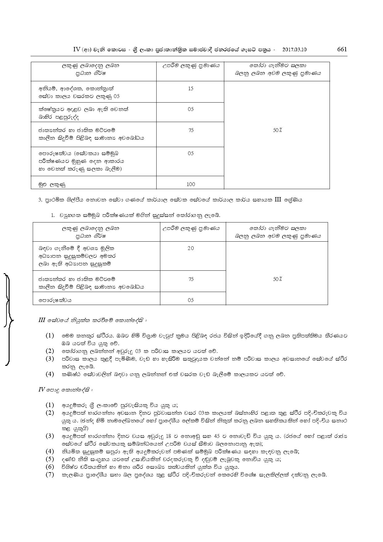 Work / Field Laborer, Sanitary Laborer, Cremation Room Operator Assistant, Official Office Assistant - Kelaniya Pradeshiya Sabha 